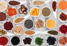 Photo of Тайские специи и травы